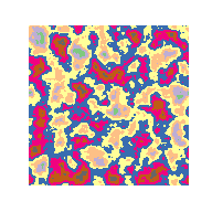 Perlin noise with octaves